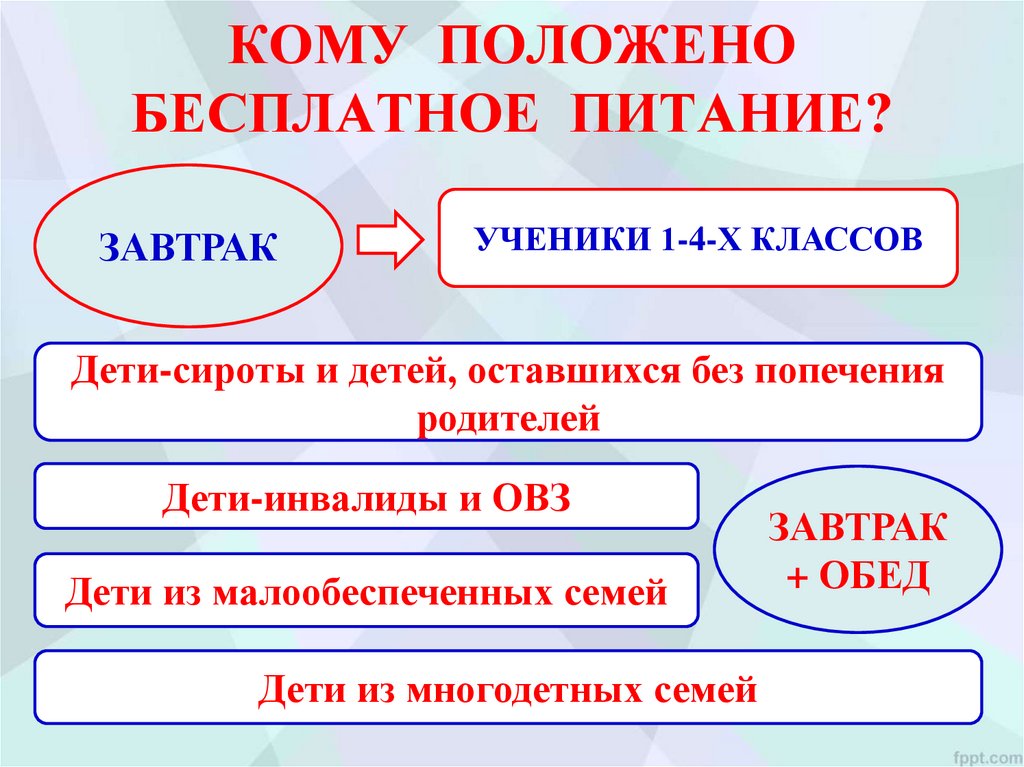 Мера поддержки 1.